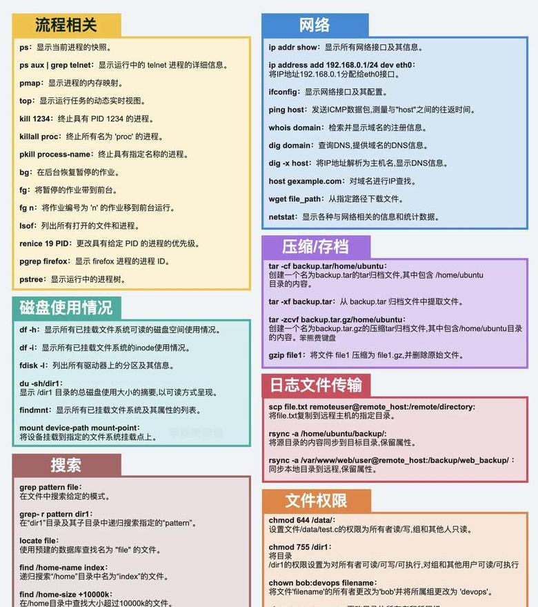 CMD指定文件打开方式教程