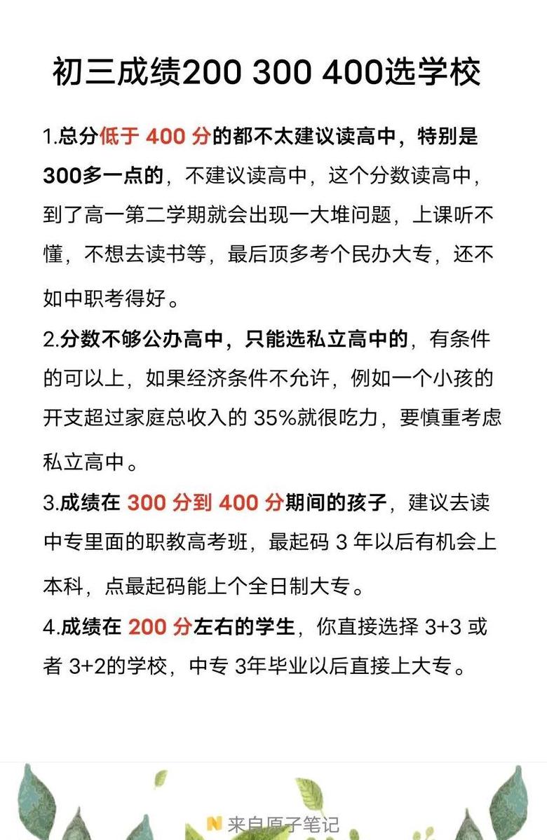 中考失利，高中之路如何选择？