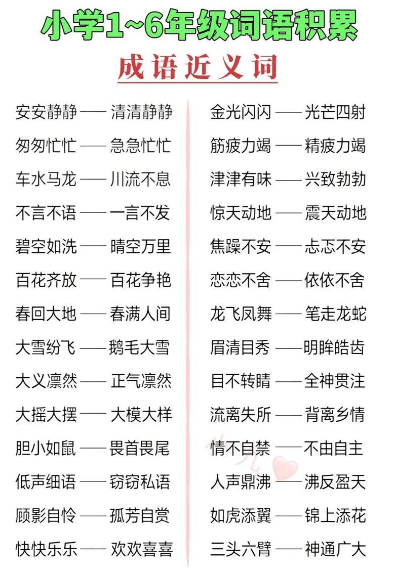 成语中近义字成语盘点