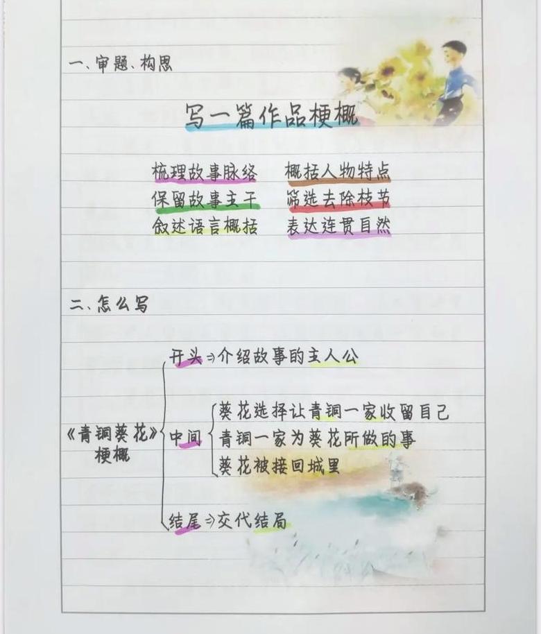 深度解析高效写作的梗概提纲指南