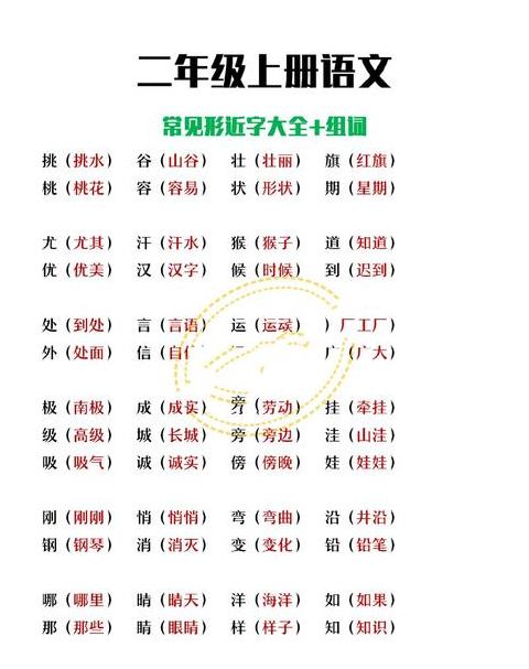 汉字牢的形近字及用法解析