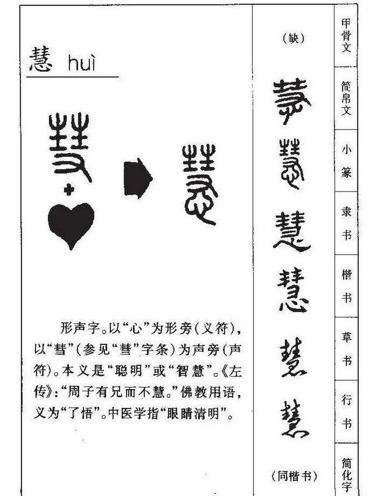 惠泽古今四字成语大盘点