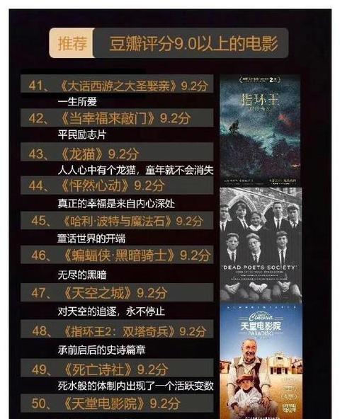 豆瓣评分9.5以上电影