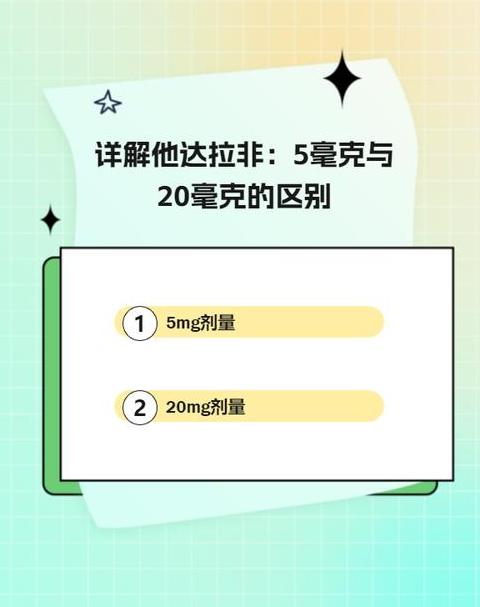 5毫克他达拉非每日服用：益处与风险解析