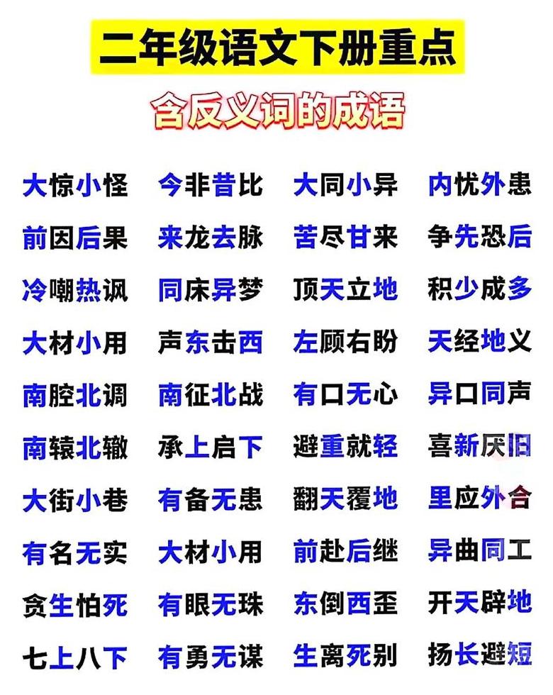 南辕北辙反义成语解析：探寻对立面成语的奥秘
