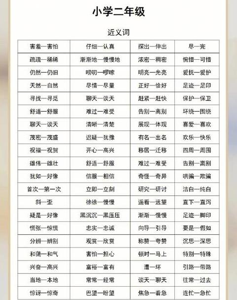 揭秘‘颓败’：理解其含义与对立面