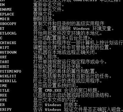 U盘故障修复：如何用CHKDSK命令拯救损坏U盘