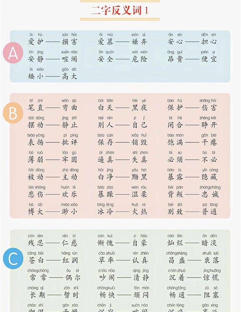 揭秘：常见二字反义词及其含义与应用