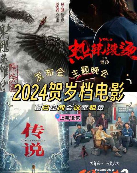 2025贺岁档电影盘点：热门佳作一览