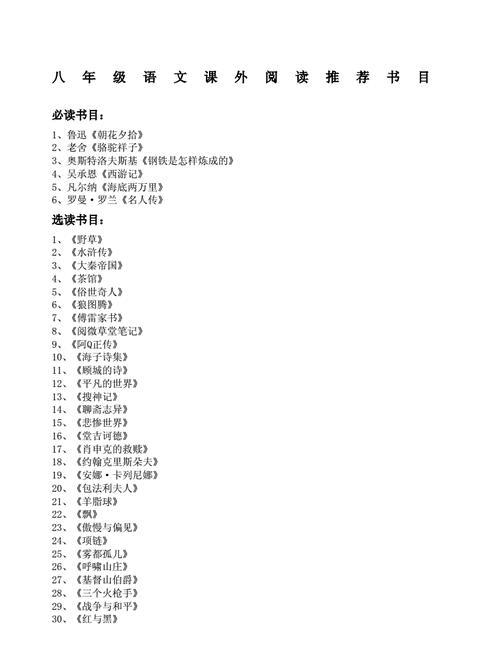 初二学生必读精选十本经典书籍推荐
