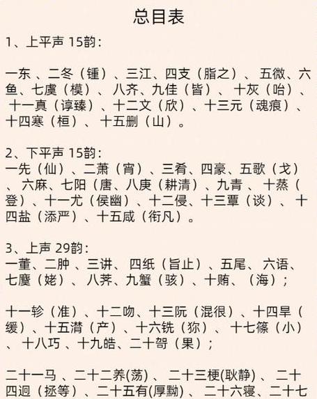 诗词格律：一东二冬韵律解析