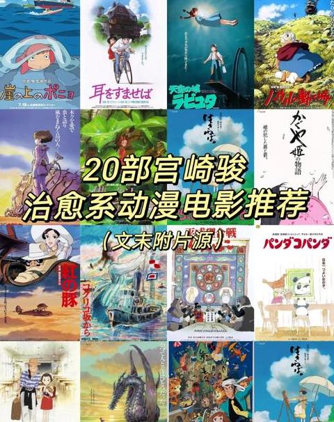 宫崎骏10部必看动漫电影