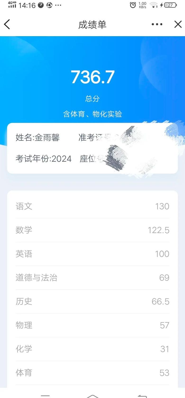 初中基础差，高中能跟上吗？
