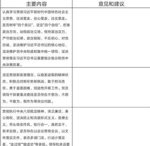 谏言与建言：辨析二者的差异与用法