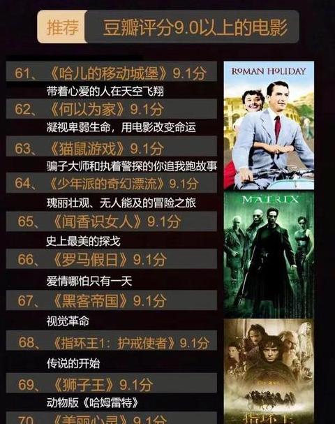 豆瓣评分多少以上算好电影
