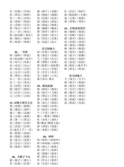 罕组词解析：常见用法及学习技巧