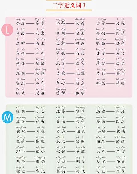 二年级语文上册近义词反义词汇总