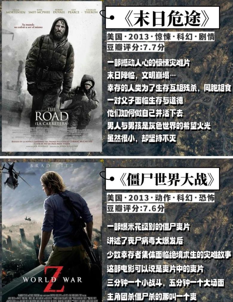 10部必看高分灾难片观影体验震撼至极