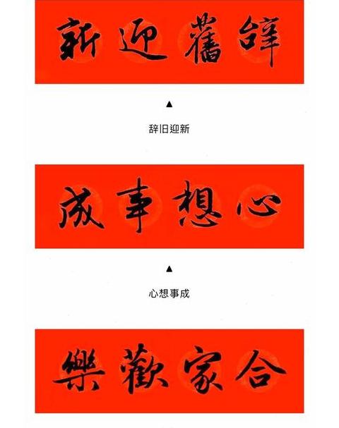 虎年七言春联精选，横批寓意丰富