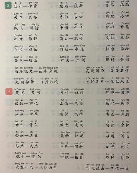 留心一词详解：近义词、反义词及用法