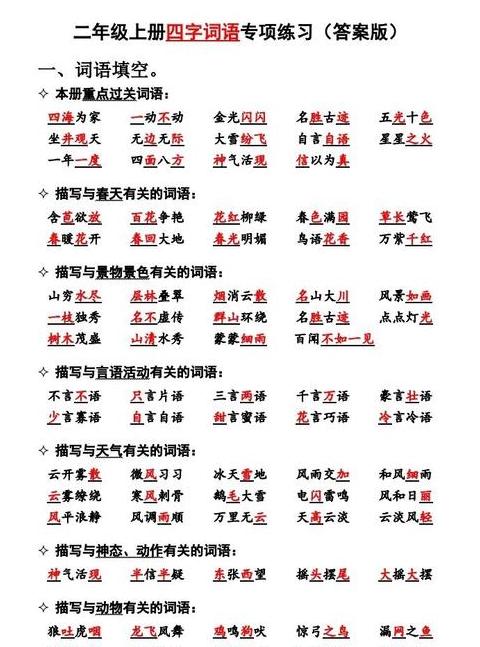 成语中近义词用法解析