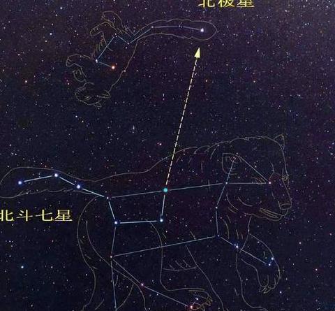 揭秘夜空：西边最亮星星的真相及传说故事