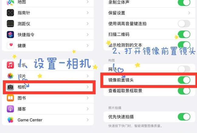 苹果相机成像反转原因及解决方法