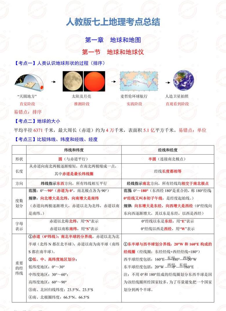 初中四门学科精选教辅推荐