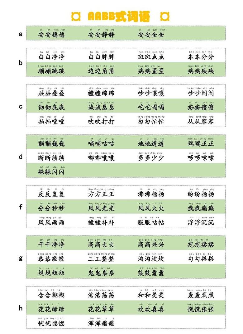 探寻汉语中意思相反的两字词语奥秘