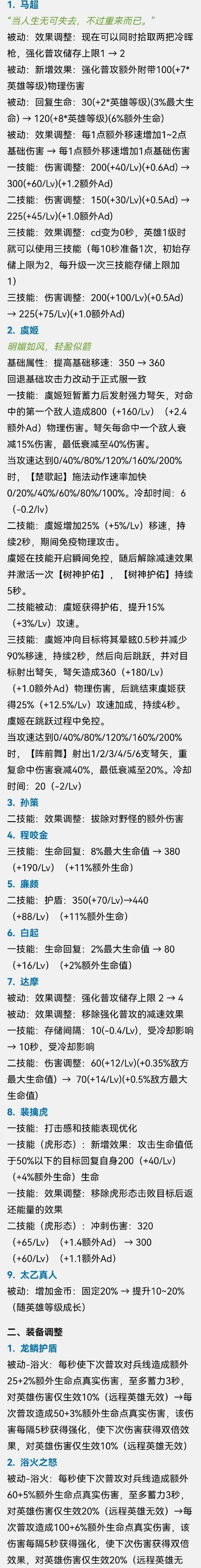 王者荣耀S33赛季更新：英雄、装备调整及新系统上线