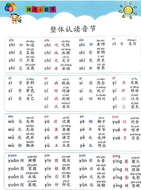 稀罕拼音及含义解析