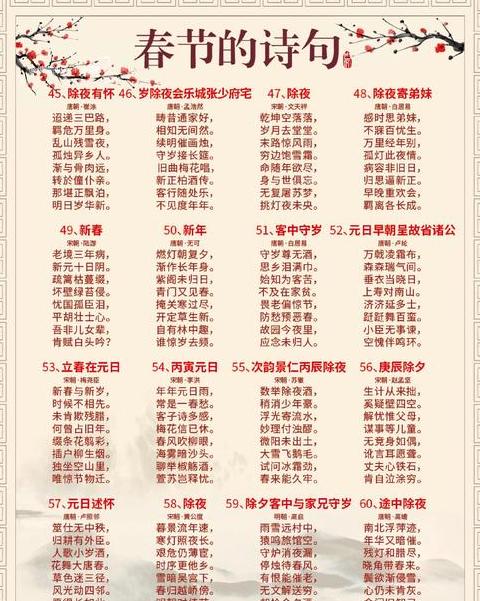 经典贺新年古诗词精选