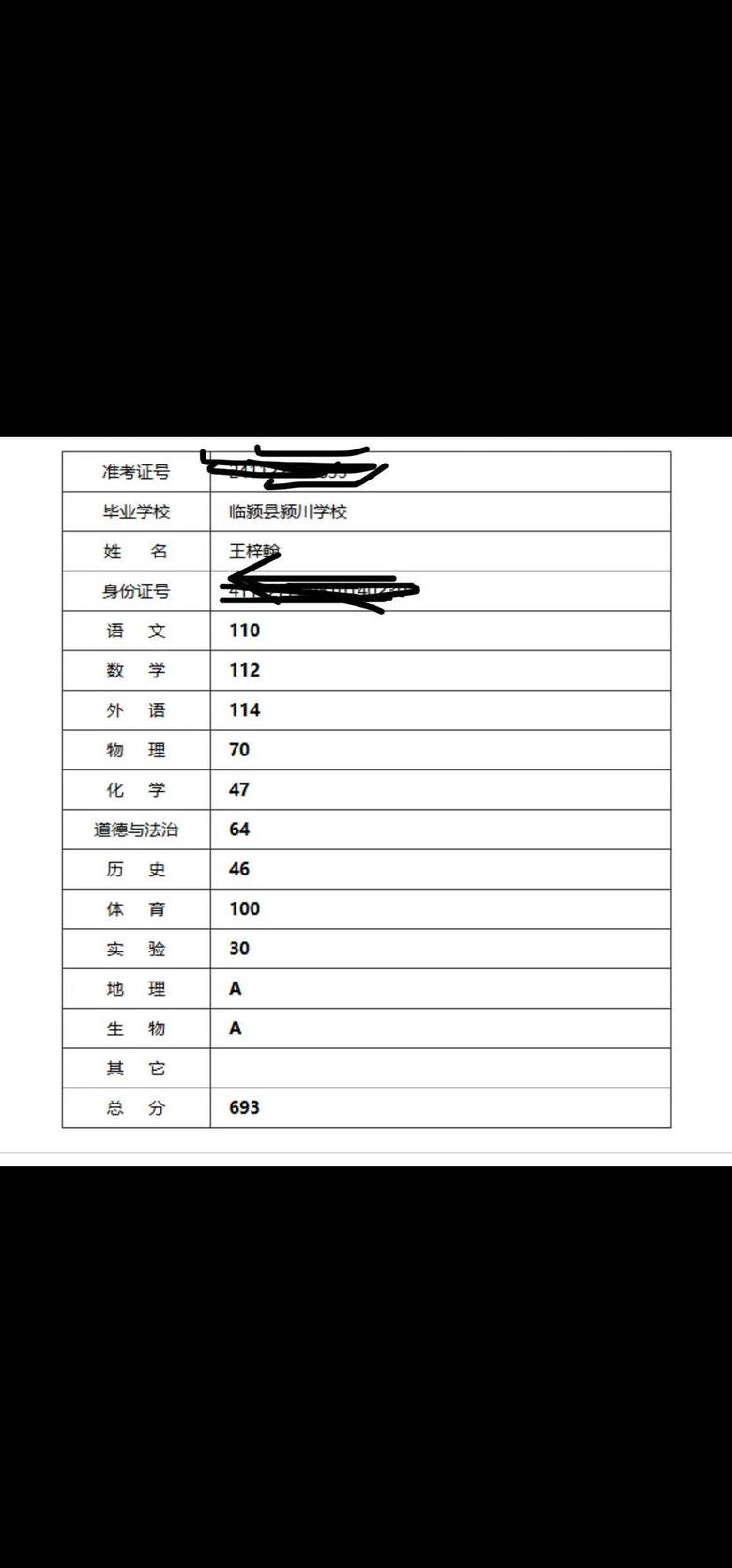 河南中考总分及各科目分值详情