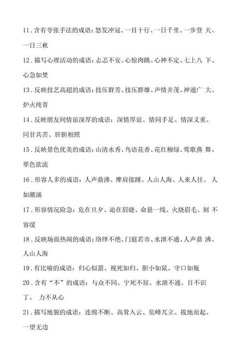 探寻内心波澜的成语解析与SEO优化标题：揭秘内心澎湃：那些描绘波涛汹涌的成语