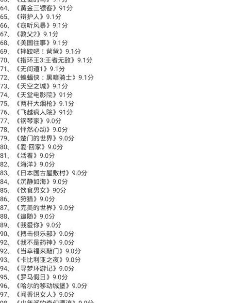 豆瓣评分90以上的电影(豆瓣评分90以上的电影排行榜)