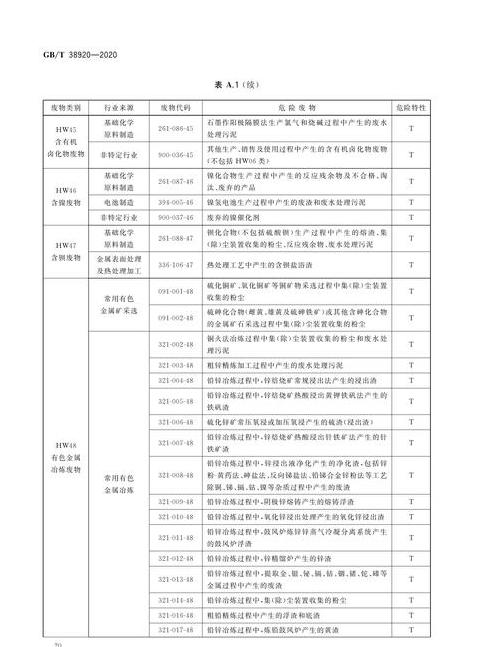Win10系统垃圾文件清理教程及指令代码解析