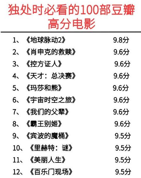 评分9.0以上的电影