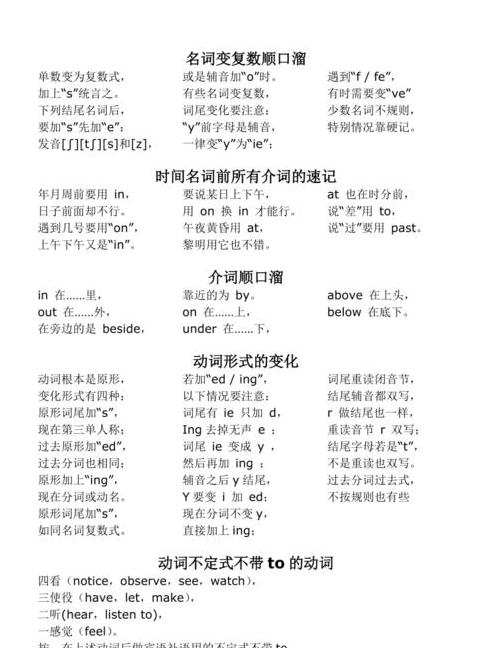 英语可数名词复数变化规则详解